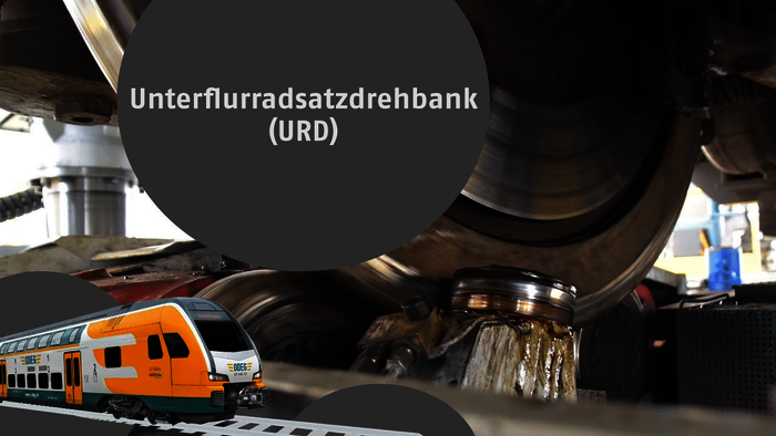Unterflurradsatzdrehbank (URD) Unterflurradsatzdrehbank (URD)
